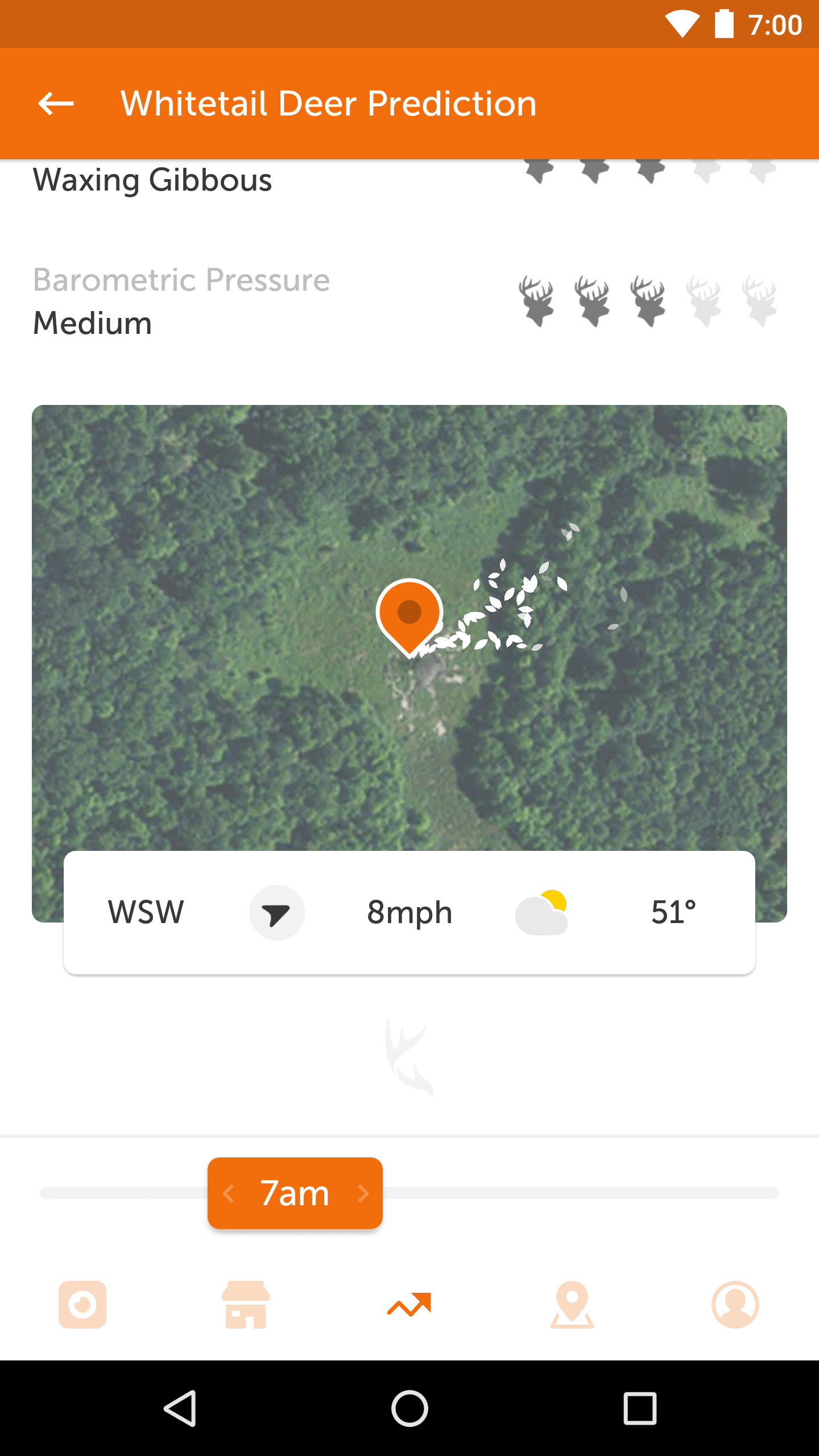 HuntWise Wind Interaction